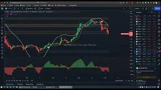 How to Trade on Binance Using Cornix Auto Trading Bot From Bangladesh