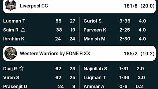 LIVERPOOL CC v Western Warriors, Sydney Smash T20 2025 League, LCC 1ST  innings
