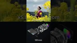 85-170mm MAX x7.1 optical zoom with #Xperia1VI #Shorts