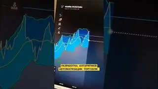 Scalping strategy. Trading bot. #deriv #trading #shorts #scalping #bot