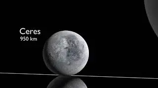 Compare all planet with other planet (in size)