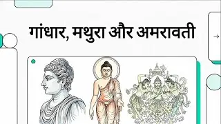 Ai वीडियो के माध्यम से समझे मथुरा कला कंधार कला और अमरावती कला #uppsc #ssc #upsc #yt #history #india