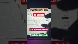 📊 Nifty50 Analysis For Friday 9th Jan 2026 #shorts #nifty #stockmarket