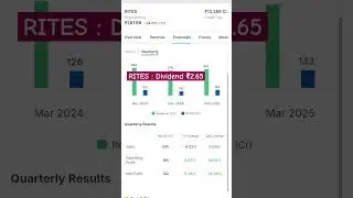 RITES : Dividend 2025