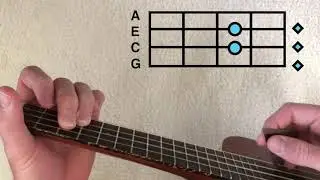elijah who - we used to talk every night // ukulele tutorial