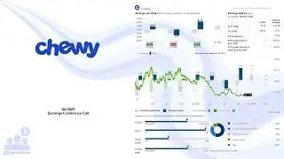 $CHWY Chewy Inc Q4 2023 Earnings Conference Call