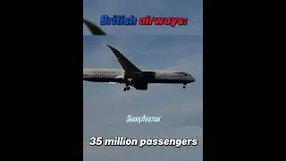 Name airlines for part 2 ✈️👇 | #aviation #plane #avgeeks #peakaviation