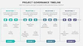 Project Governance Timeline Animated PPT Slides