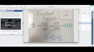 Tampa Facebook Ads Expert || Client Acquisition for Coolsculpting || Social Media Marketing