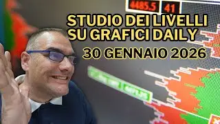 Volume Profile LIVE Analisi e studio  su S&P500 - CRIDE OIL - EURUSD - GOLD