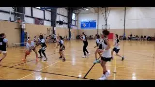 Elite is Earned basketball camp in Austin TX. 2021