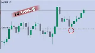 Вот как торговать Xauusd (золото) с использованием стратегии Bystra | Ахмад Даниэль