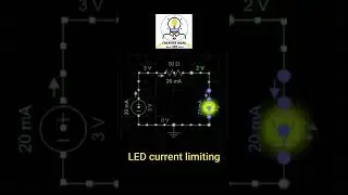LED current limiting #CreativeideasEEE | #LABVIEWCreativeideasEEE ||