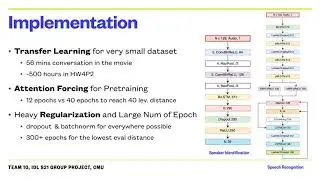 Spring 2021 IDL Final Project - Team 7 - Listen, Attend, and Spell: Transcript Generation in Anime