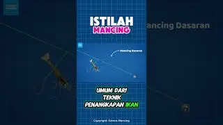 ISTILAH MANCING   RANGKAIAN MANCING DASARAN