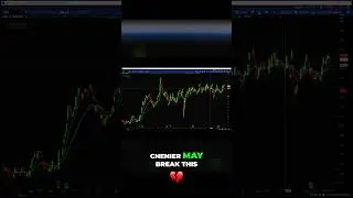 LNG & KMI Natural Gas Stocks to Watch!