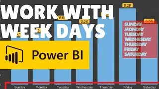 Как работать с днями недели в Power BI