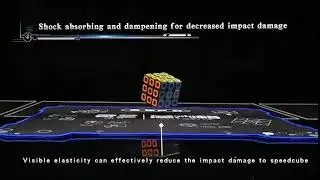QiYi FBPB Speedcube Mat impact resistance test