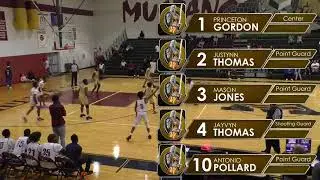 Wekiva High School VS Ocoee Freshman Basketball - 12/09/22