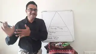 Financial Pyramid (Hindi) | Tnitin