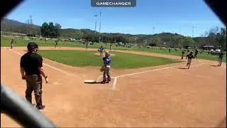 Daniel Barba 3/22/2025