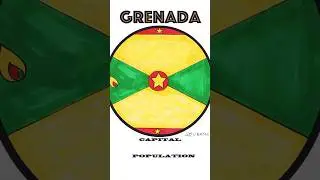 Grenada 🇬🇩 Flag Art. #grenada #travel #flag