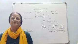 Gene Regulation in Prokaryotes (Part-1)Operon concept