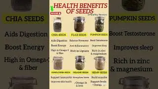 Top 6 Super Seeds 🌱 | Chia, Flax, Pumpkin, Sunflower, Hemp & Sesame Benefits