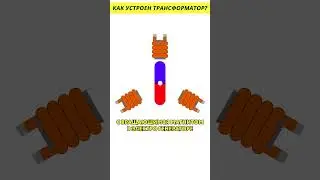 Как устроен трансформатор? #электроника #трансформатор