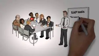 CoAppSys Introduction - SAP System Integration and SAP Screen Personas