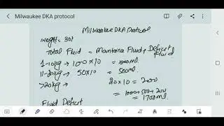 Milwaukee DKA protocol