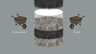 Lime Kiln animation