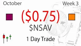 Scratch Trade Round Number High of Day Breakout Setup with $NSAV - Live Daytrading Commentary