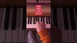 Immortal Playboi Carti SHORT Piano Tutorial