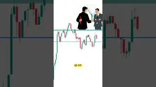 Daily chart learn 📈#tradesetup #dailychart #stocksmarket #sharestobuytoday #tradingchartpatterns