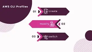 AWS CLI - Create Profiles & Switch Between Accounts