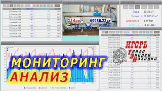 #399 Виджет 