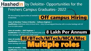 Hashedin by deloitte Off Campus Drive 2022 Batch - BE/Btech/MCA/MSc  | Off Campus Drives 2022