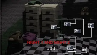 The New Nightshift new fnaf l night 1 and 2 l