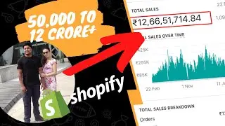 Journey From Rs. 50,000 To 12 Cr In Indian Ecommerce Using Shopify