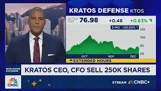 Insider Action: Multimillion dollar sell-offs across major U.S. companies