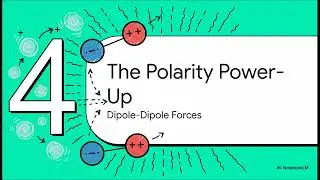 Intro to Chemistry 10-1 Intermolecular Forces - The Invisible Glue