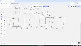 DSA What is an Array Simply Explained. Array Traversal using for loop.#codingfriends#c++#DSA#coding