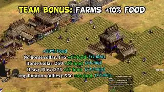 Age of Empires II | LIVE - Grubby - 02-Feb-2026