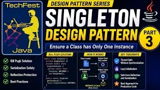 Singleton Design Pattern [Part-3] | Ways to break  and protect Singleton class