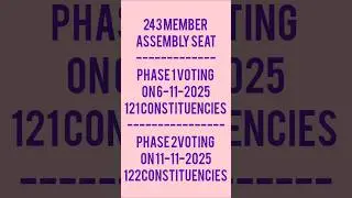 COMPLETE SCHEDULE OF BIHAR ASSEMBLY ELECTION 2025 AND BYPOLL ELECTION DETAILS #shortsviral