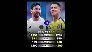 Messi vs Ronaldo: The Ultimate Career Stats Comparison