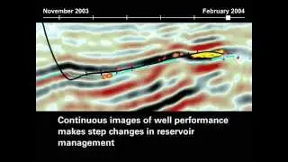 Valhall Seismic on Demand