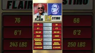Ric Flair Vs Sting : WWE Legends Comparison #wwe #comparison #sting #ricflair #shorts #wwefan