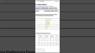 IBPS PO PRE Score Card_2021-22... Each single mark is important cutoff  on lower side.. 👌✌👍